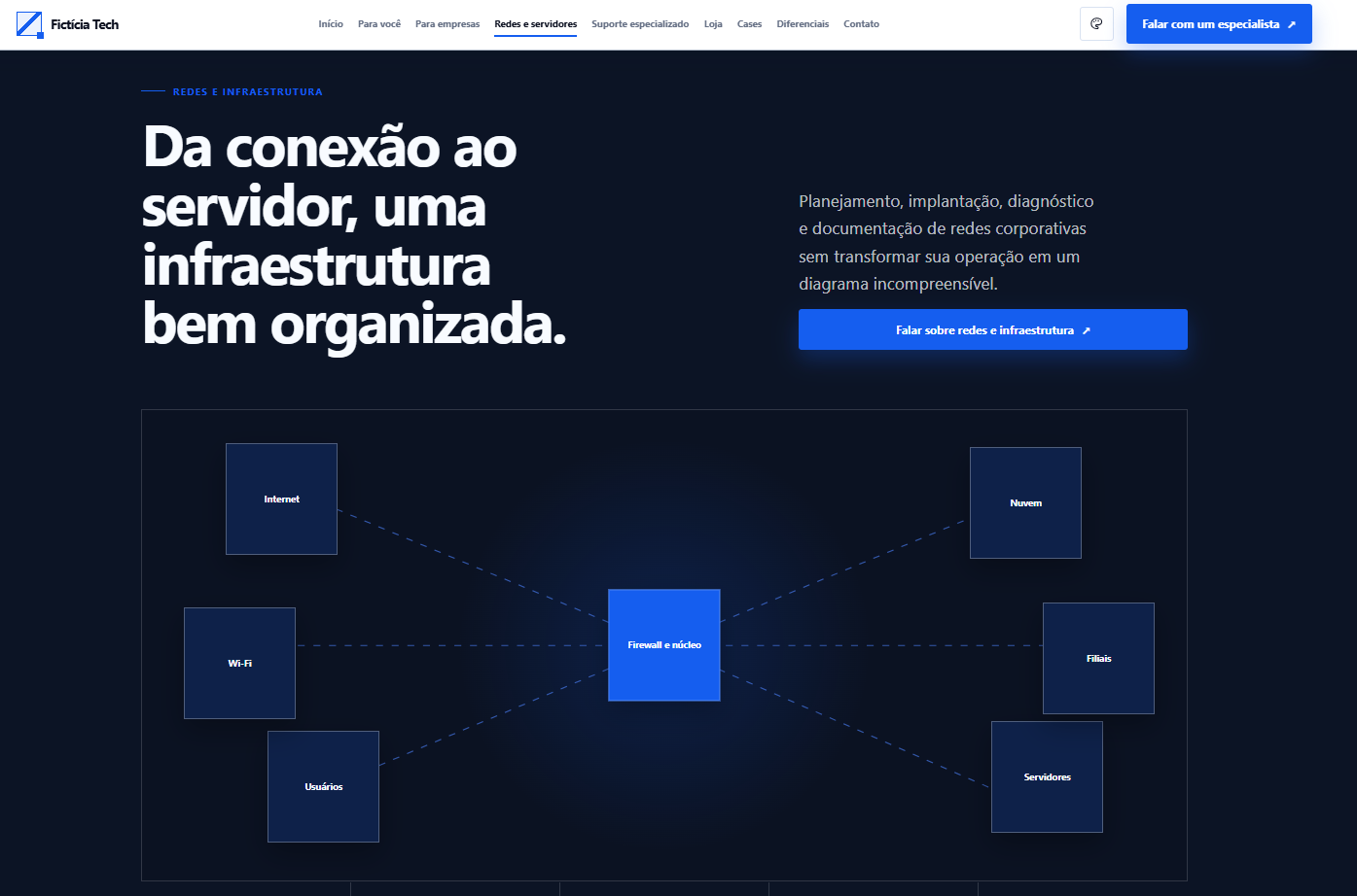 Fictícia Tech — seção de conteúdo