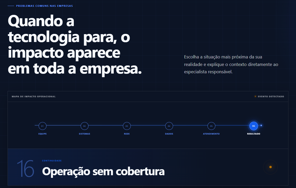 Fictícia Tech