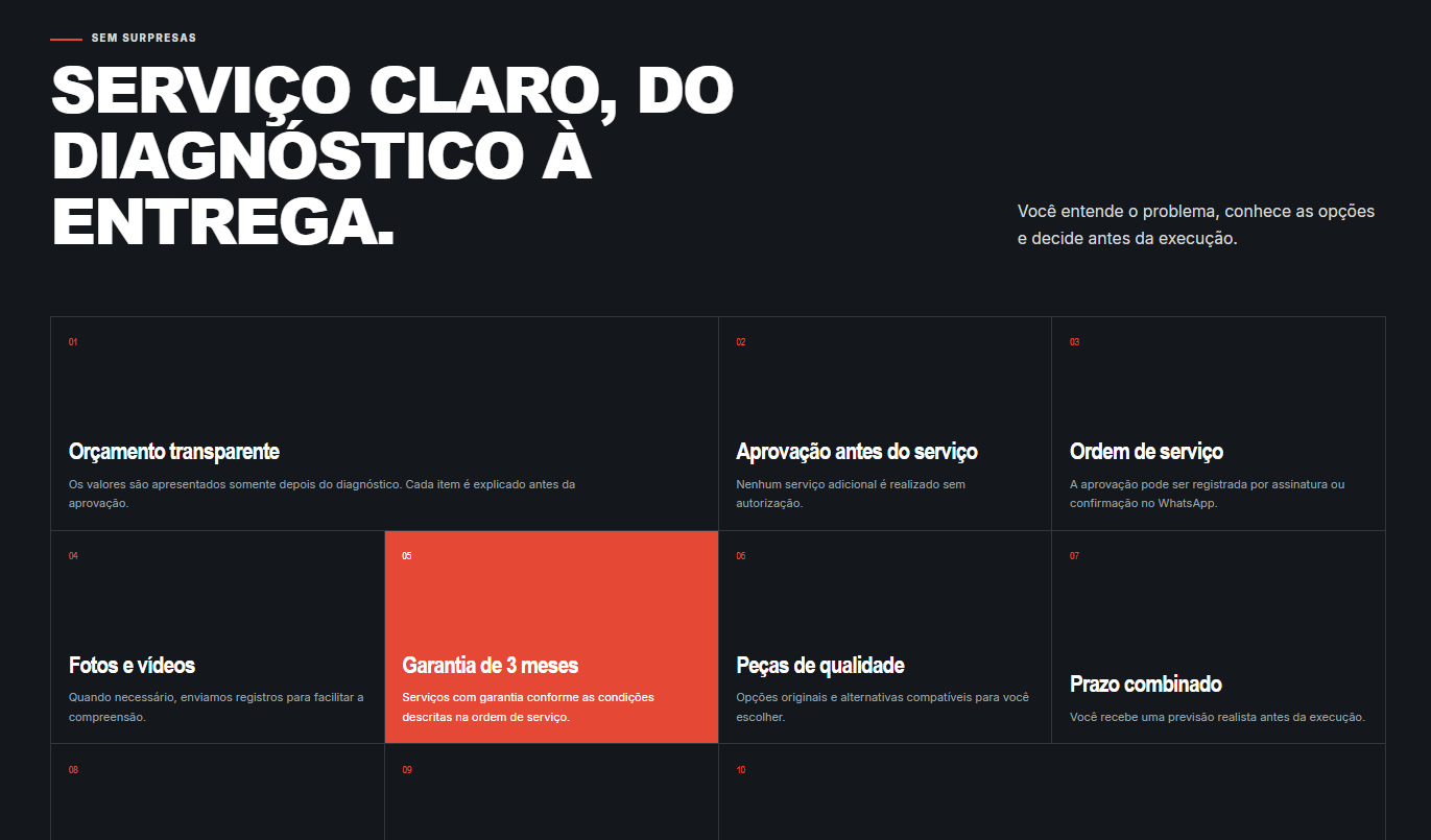 FMA — seção de conteúdo